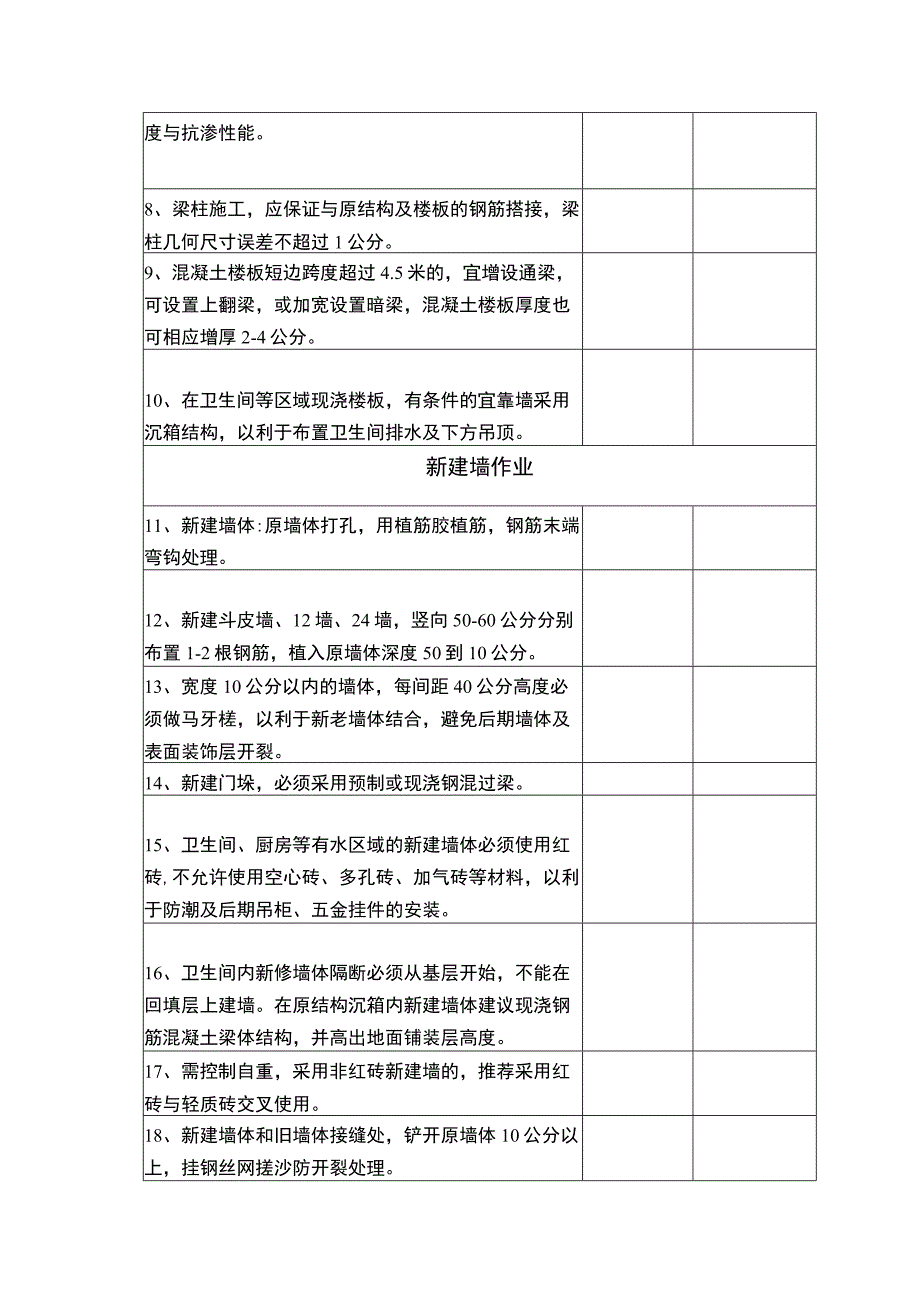 工装验收记录表.docx_第2页