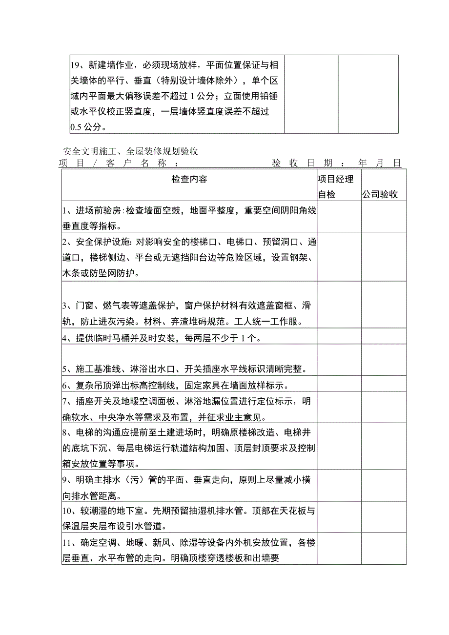 工装验收记录表.docx_第3页