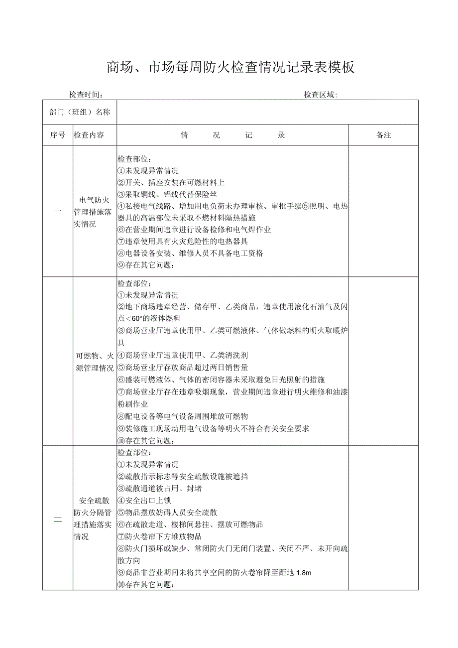 商场、市场每周防火检查情况记录表模板.docx_第1页