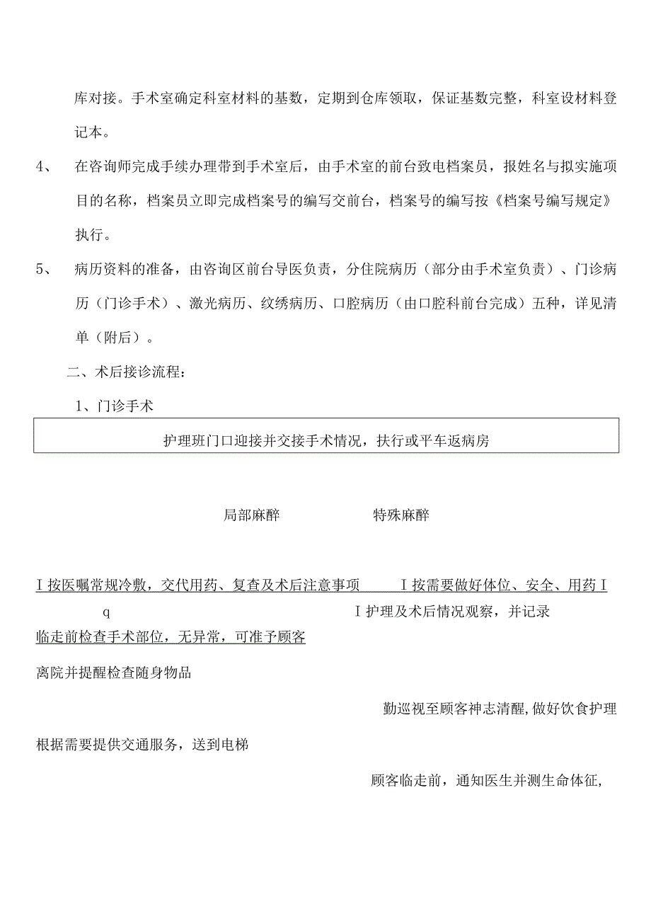 医学美容医院整形激光科接诊流程(终极版).docx_第3页