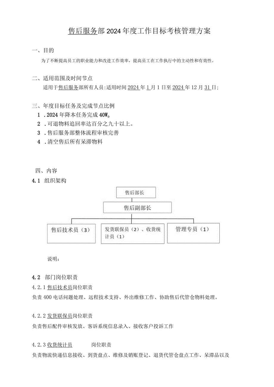 售后服务部工作目标管理方案.docx_第1页