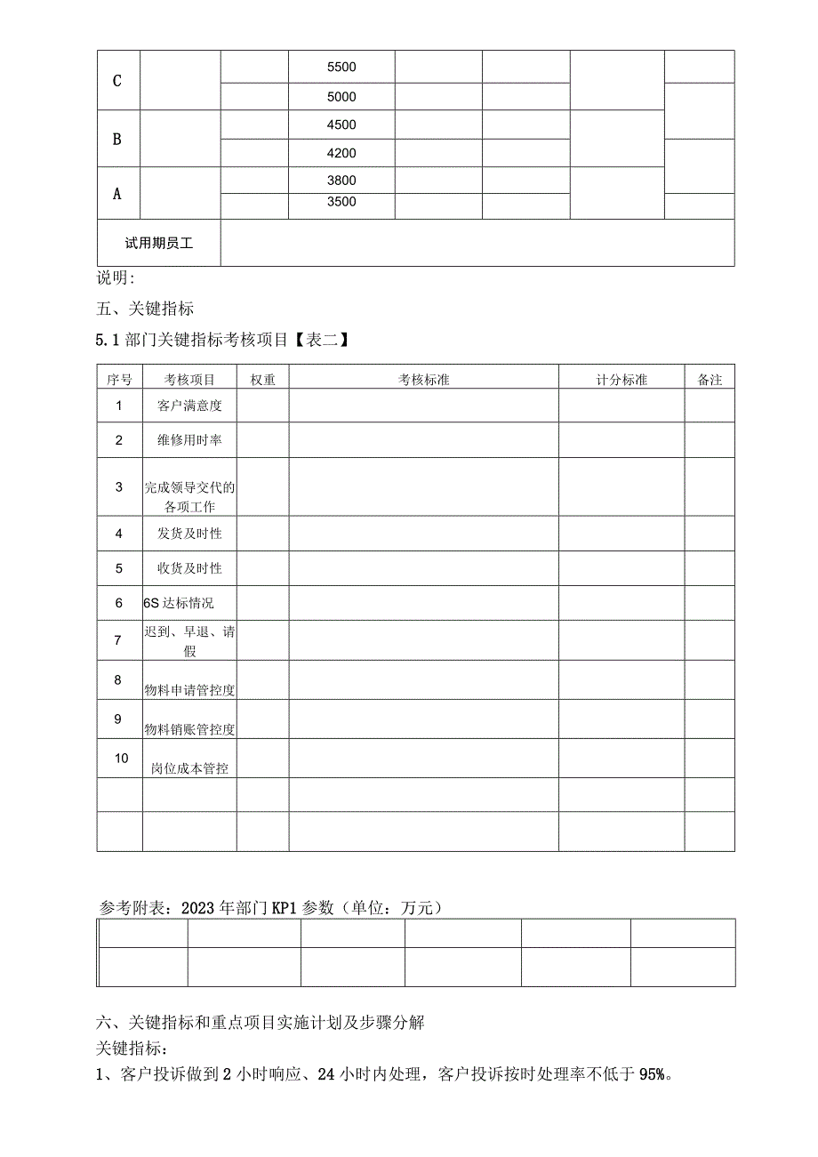 售后服务部工作目标管理方案.docx_第3页