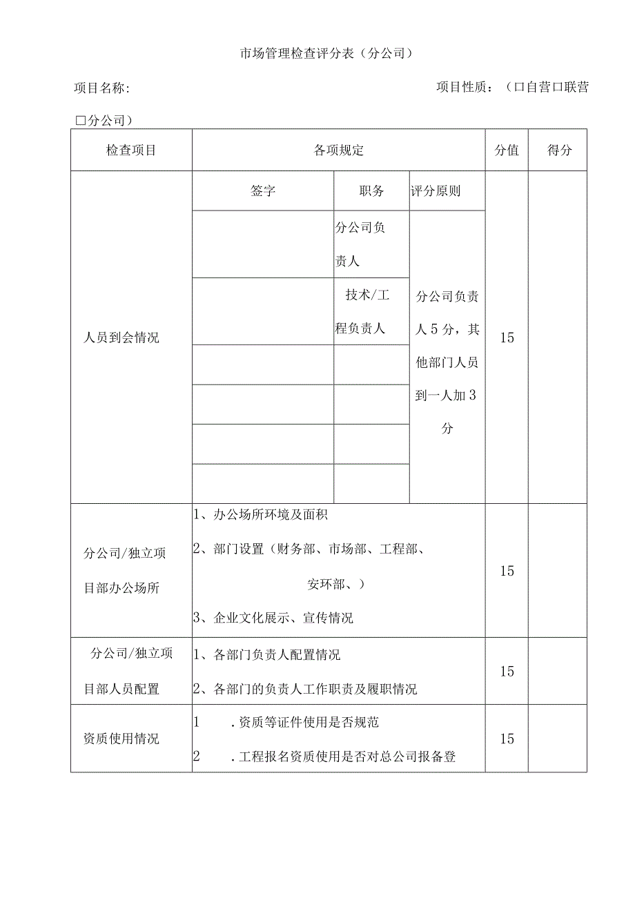 安全生产文明施工现场评分表.docx_第2页