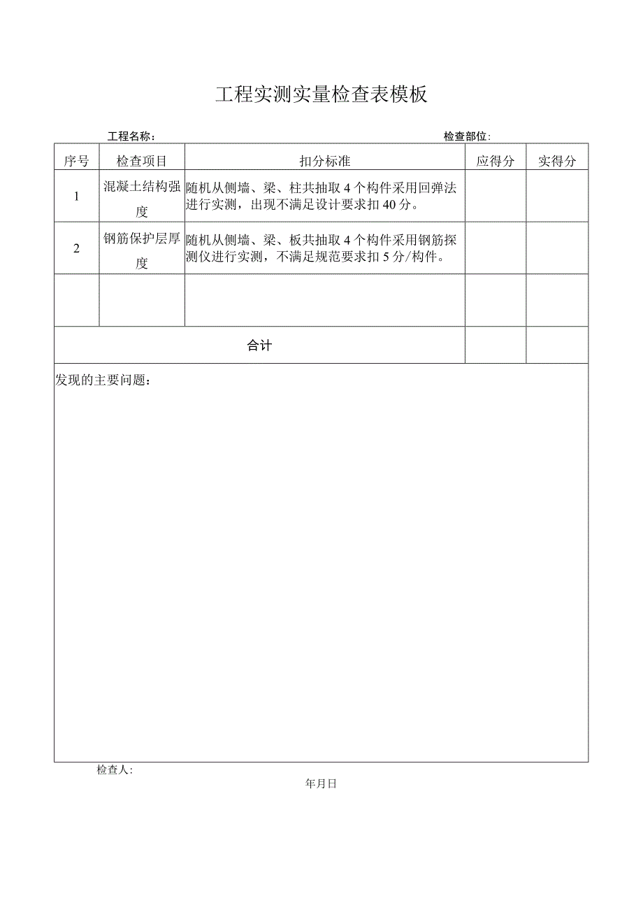 工程实测实量检查表模板.docx_第1页