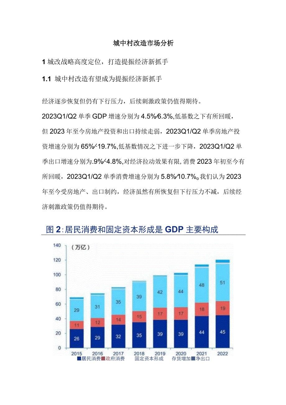 城中村改造市场分析.docx_第1页