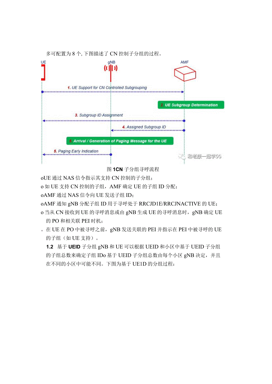 增强后的5G寻呼功能.docx_第2页