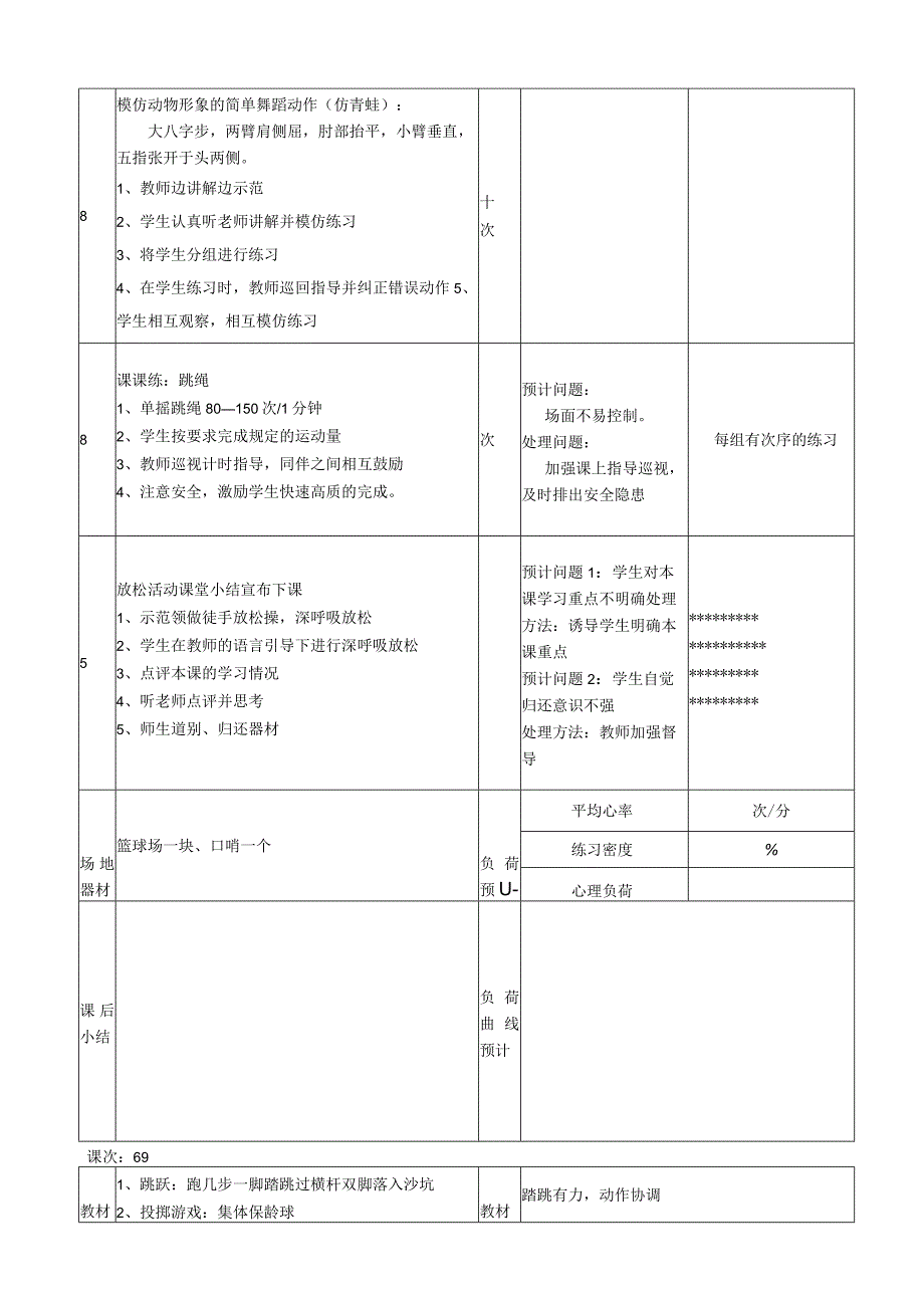 小学体育二年级下册教案(1).docx_第2页