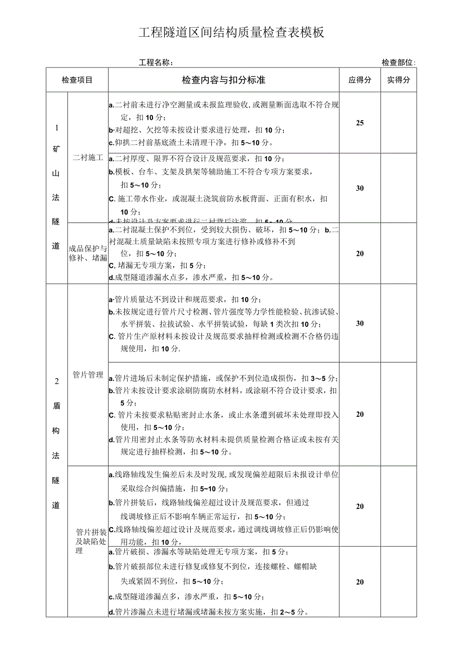 工程隧道区间结构质量检查表模板.docx_第1页