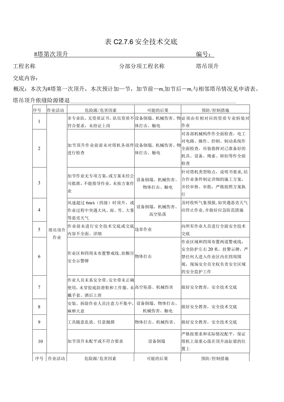 塔吊顶升安全技术交底.docx_第1页