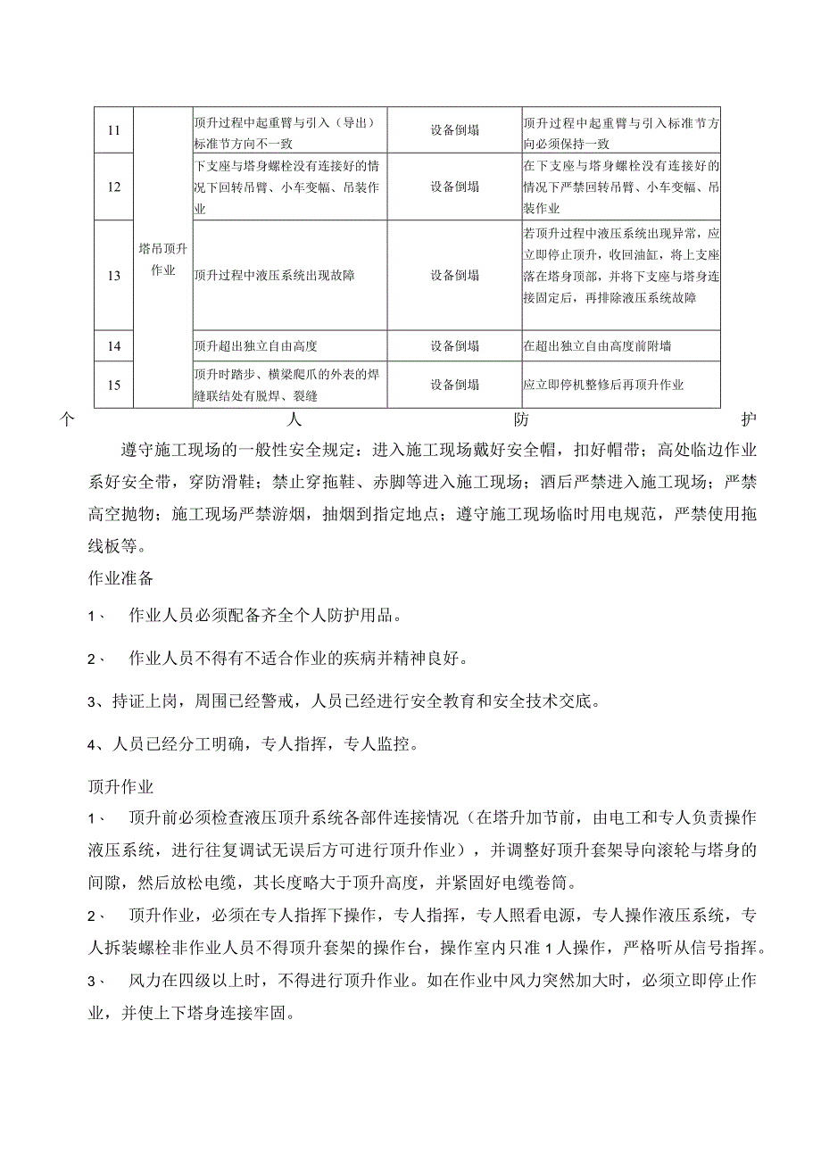 塔吊顶升安全技术交底.docx_第2页