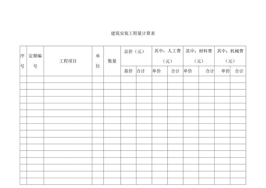 工程预算书格式.docx_第3页