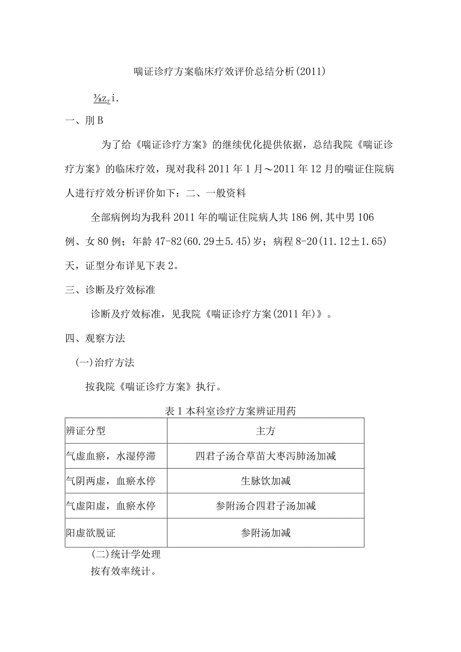 喘证诊疗方案临床疗效评价总结分析.docx_第1页