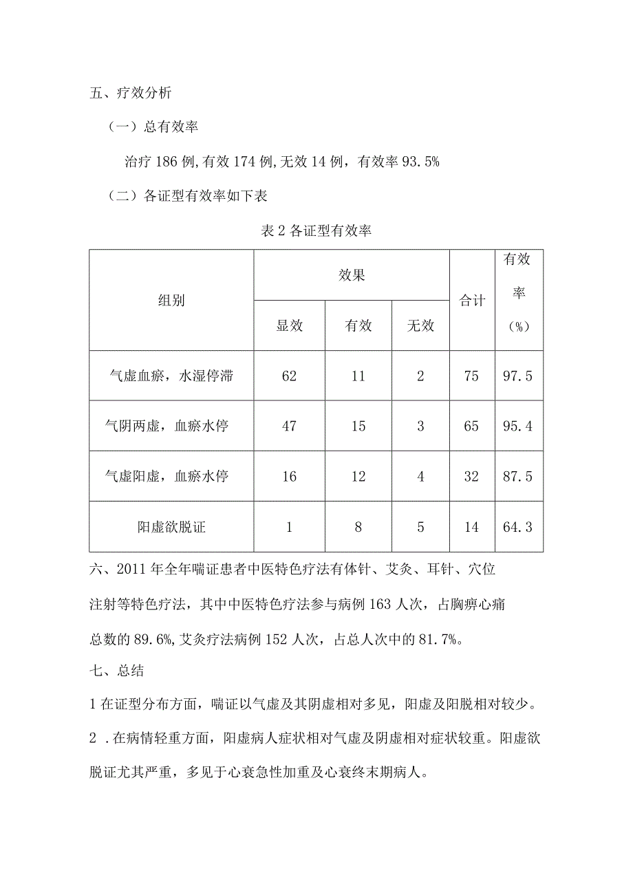 喘证诊疗方案临床疗效评价总结分析.docx_第2页