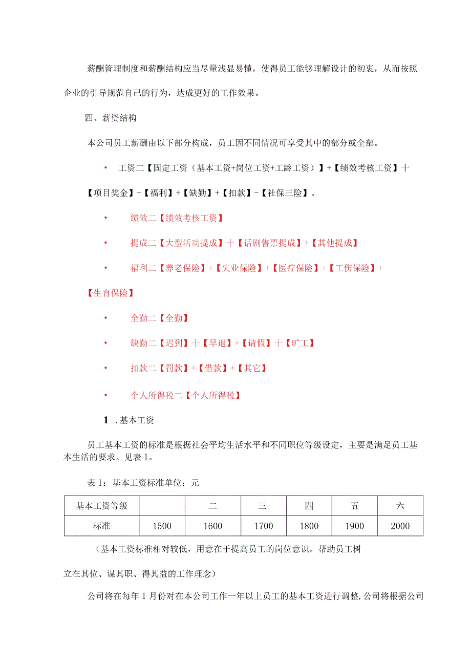 小规模影视文化传媒直播公司薪酬管理体系.docx_第3页