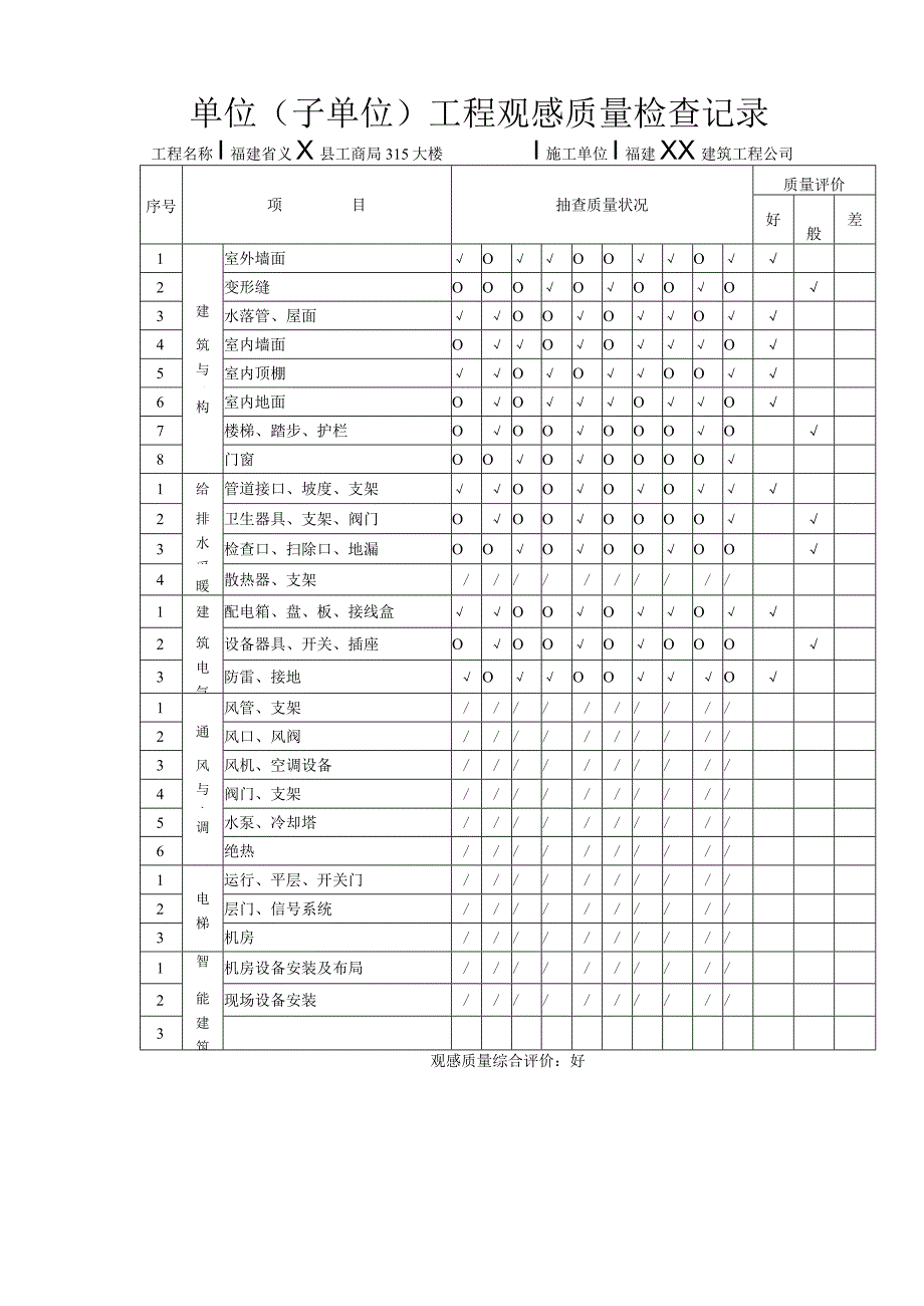 单位(子单位)工程观感质量检查记录.docx_第1页