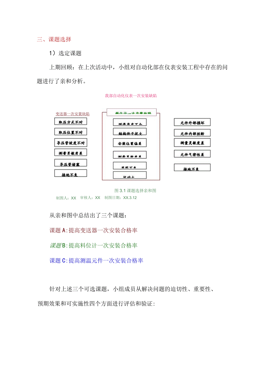 工程建设公司QC小组提高料位计一次安装合格率成果汇报书.docx_第2页