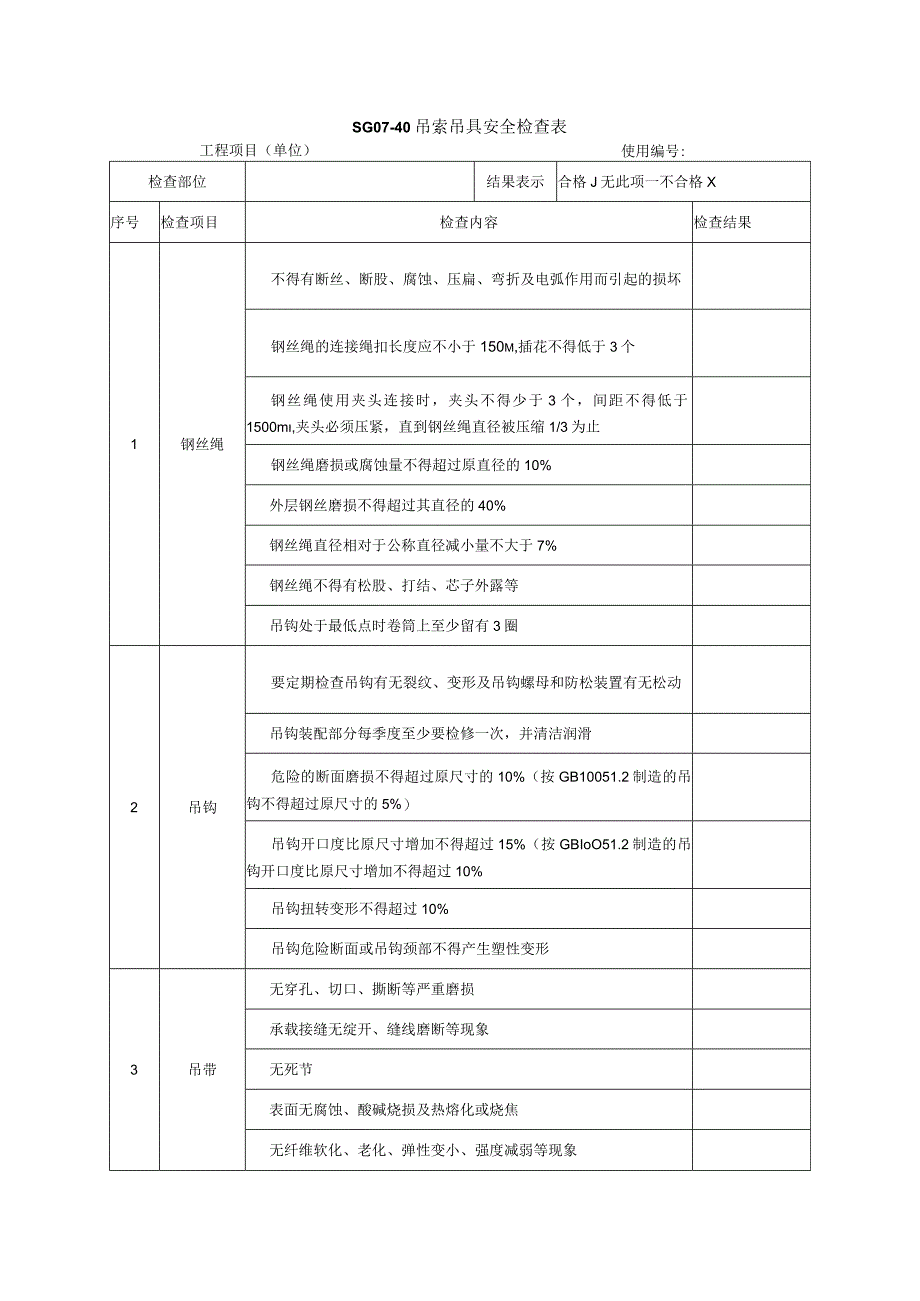 吊索吊具安全检查表式.docx_第1页