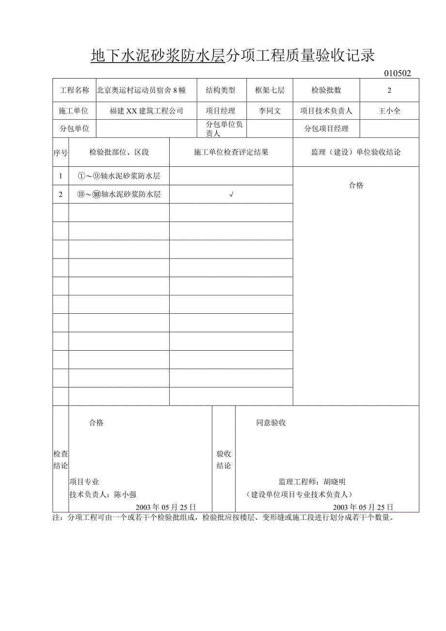 地下水泥砂浆防水层分项工程质量验收记录.docx_第1页