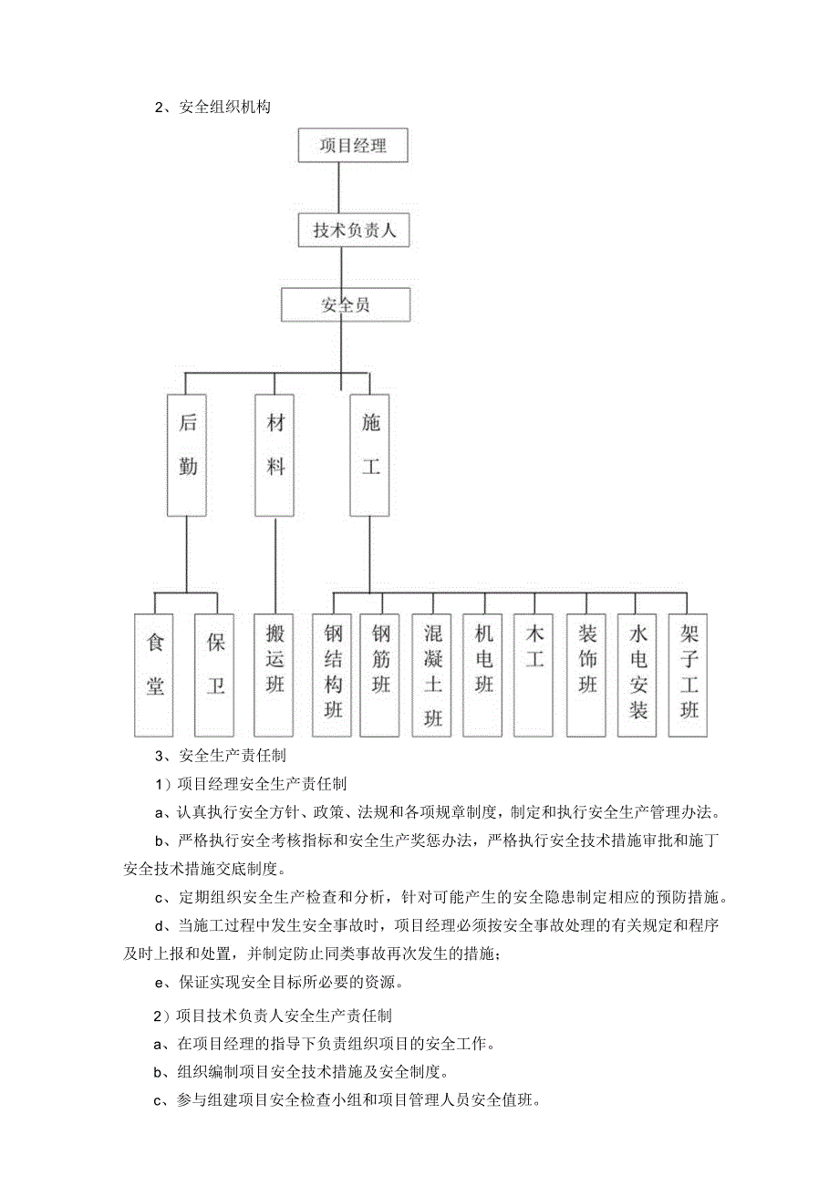 四角锥网架健身场安全文明施工保证措施.docx_第3页