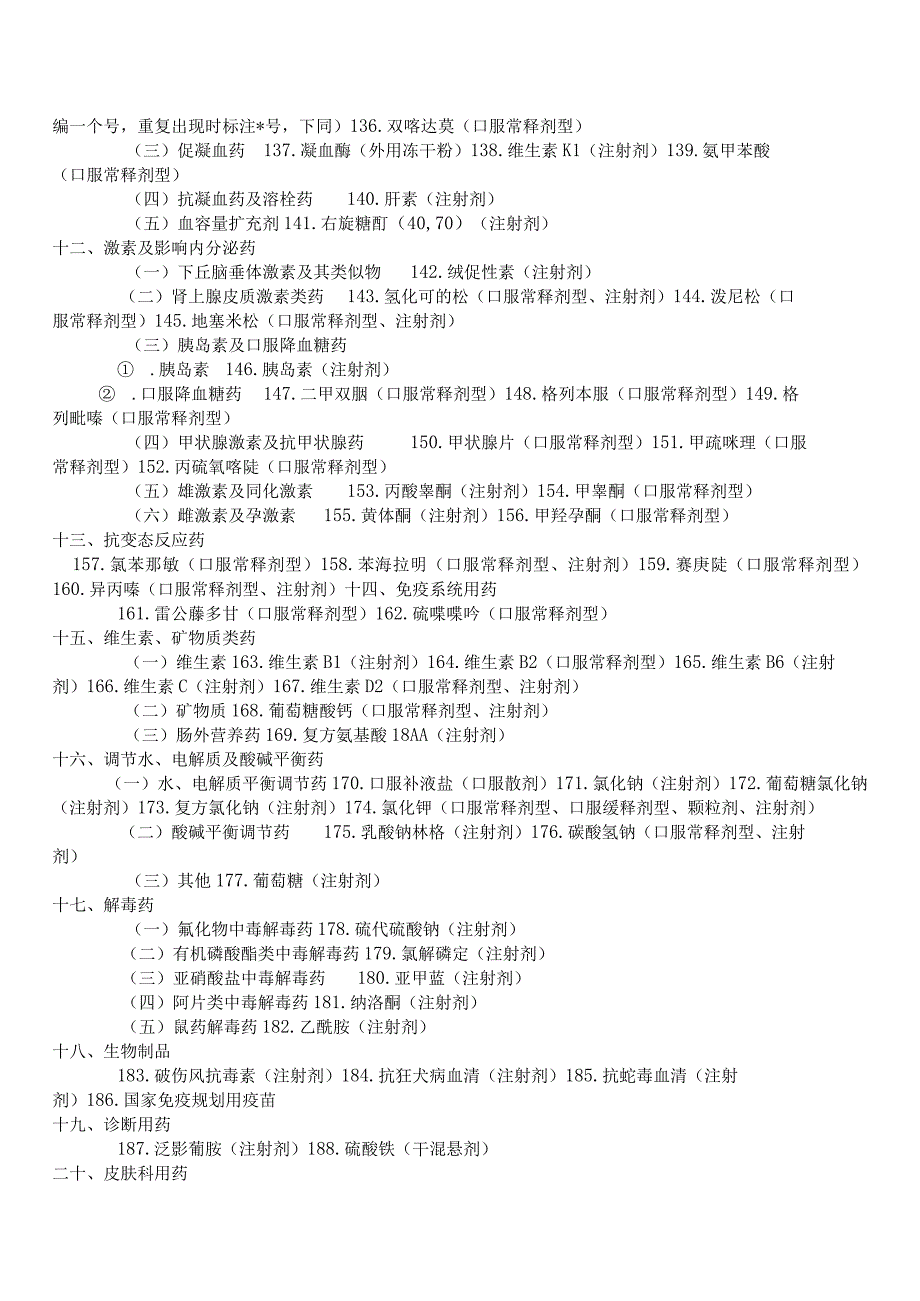 国家基本药物307种中西药部分目录.docx_第3页