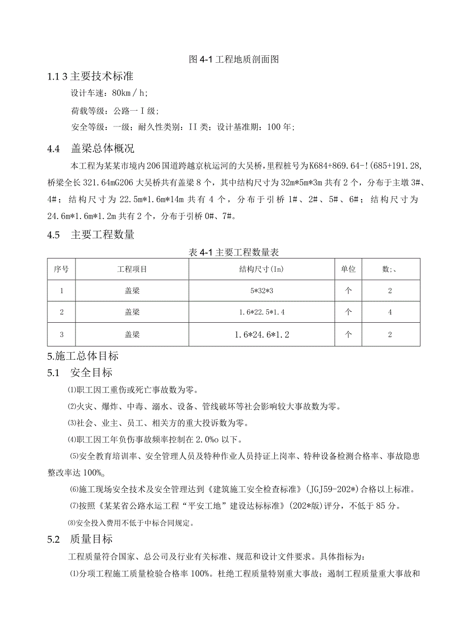 大吴桥盖梁施工方案.docx_第3页