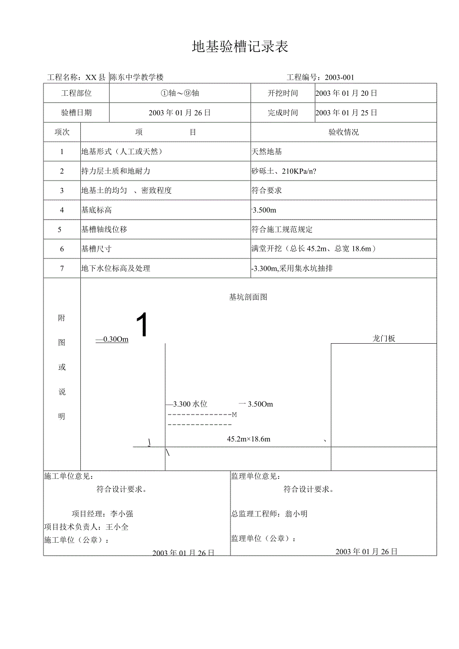 地基验槽记录表.docx_第1页