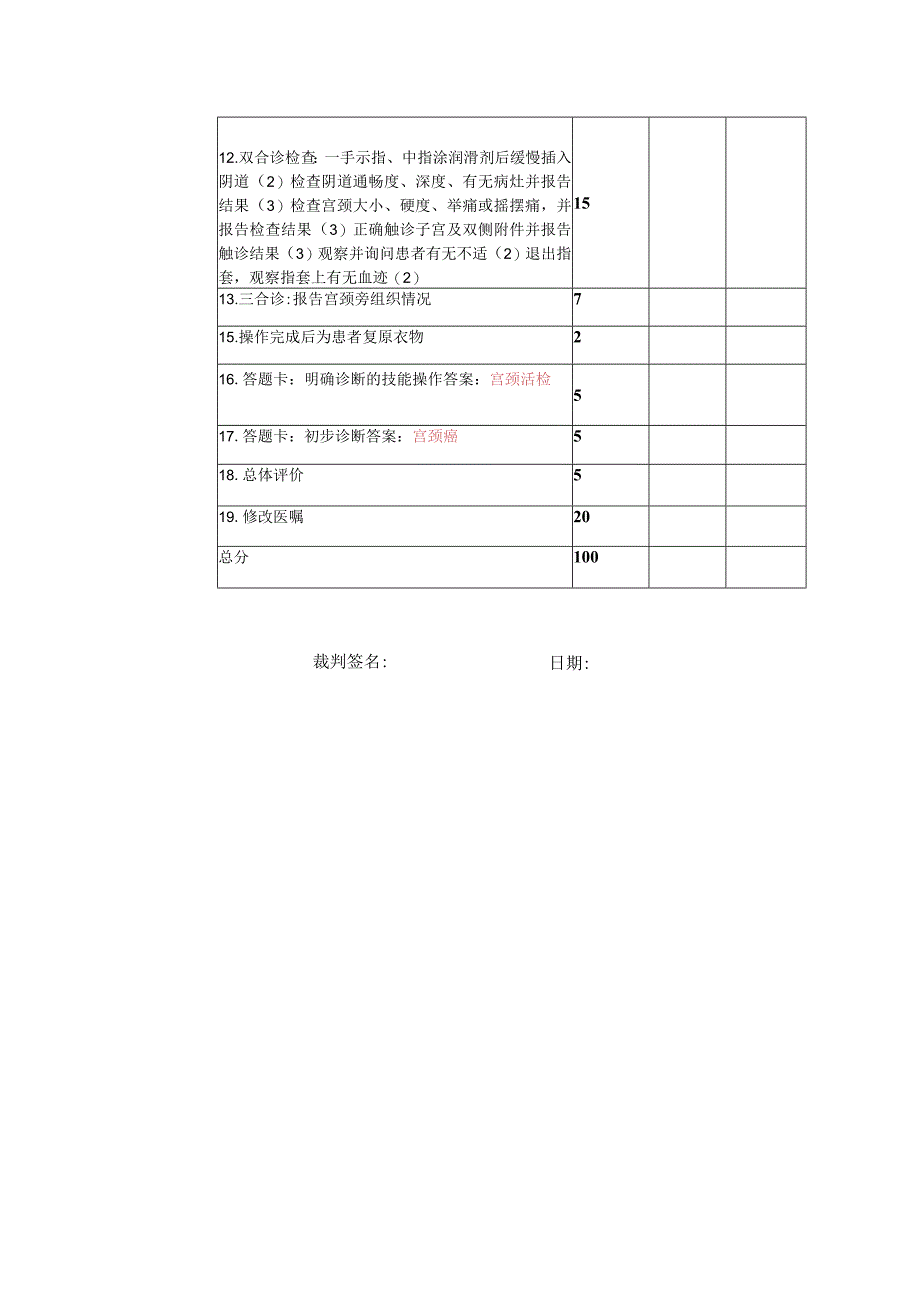 妇产科组初赛第6站妇科检查评分卡.docx_第2页