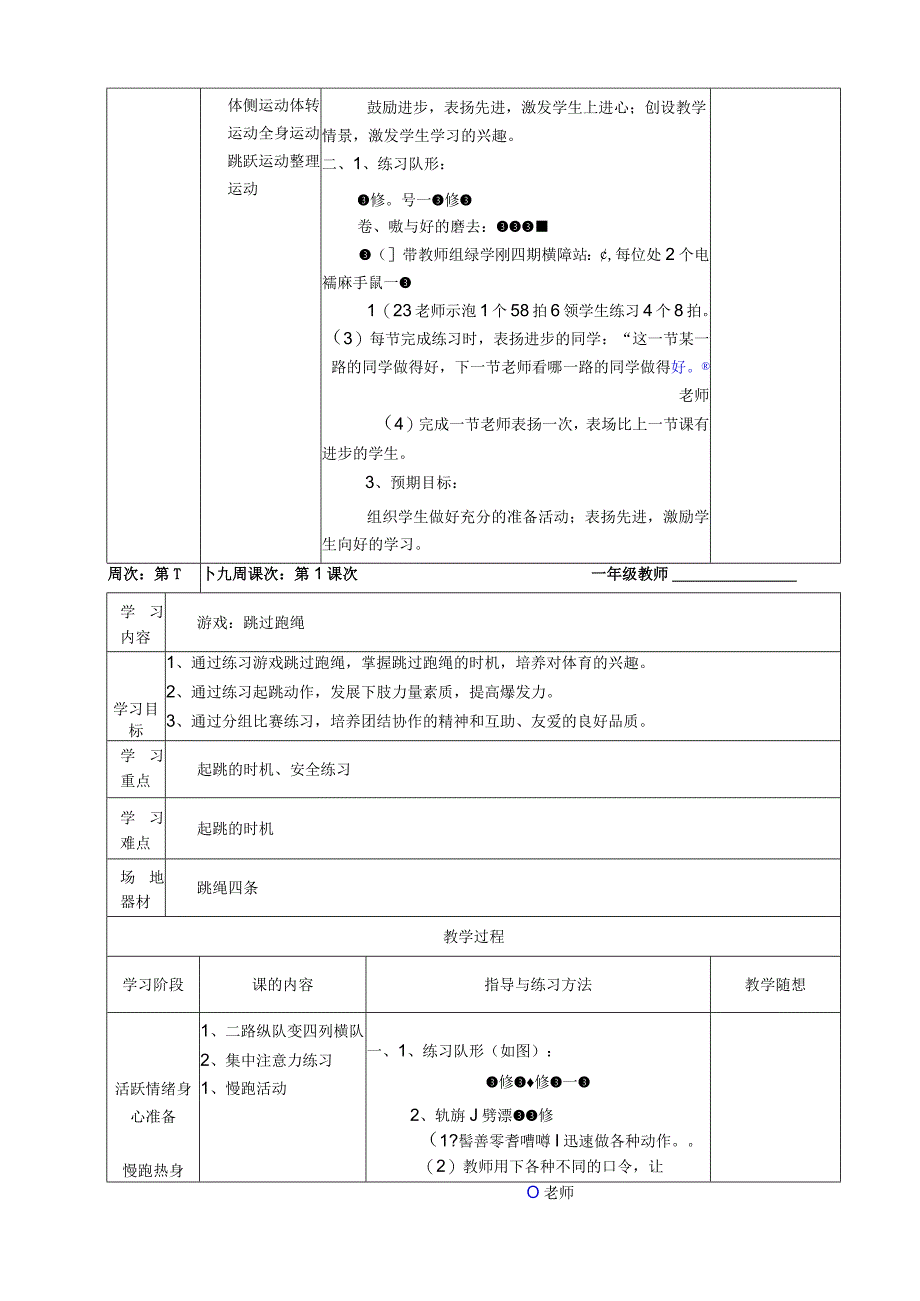 小学五年级下册体育与健康教案(1).docx_第1页