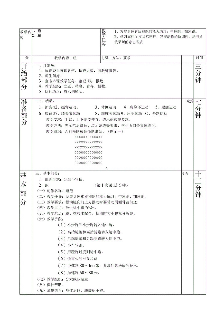 单杠快速跑第1—6课表格式教案.docx_第1页