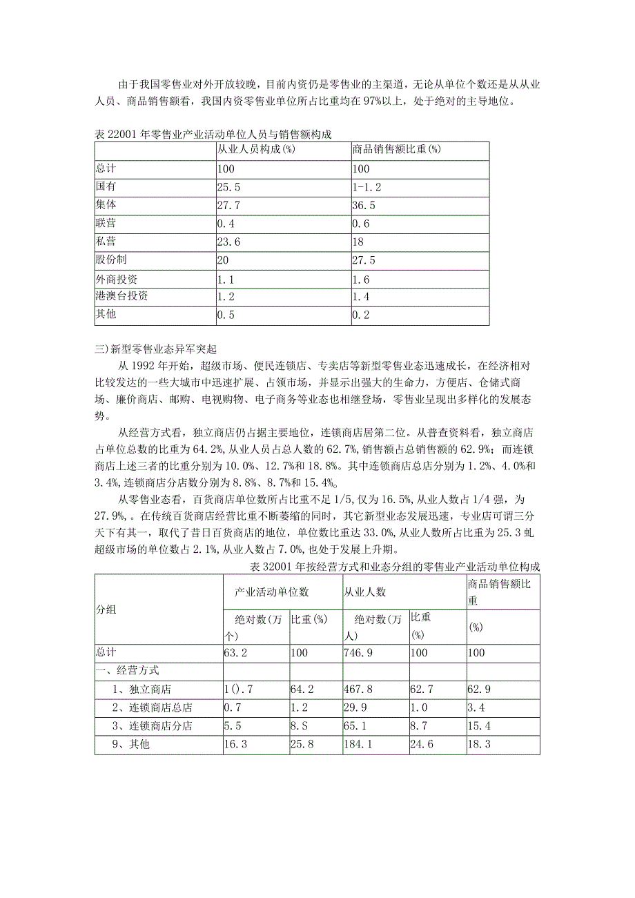 商业调研基础资料.docx_第3页