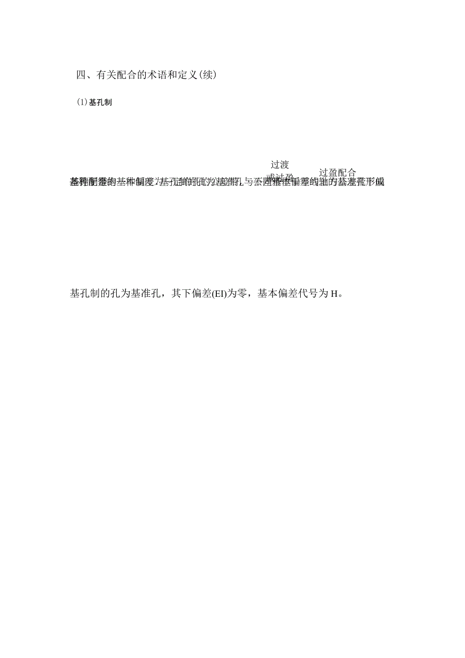 工程制图个人总结.docx_第2页