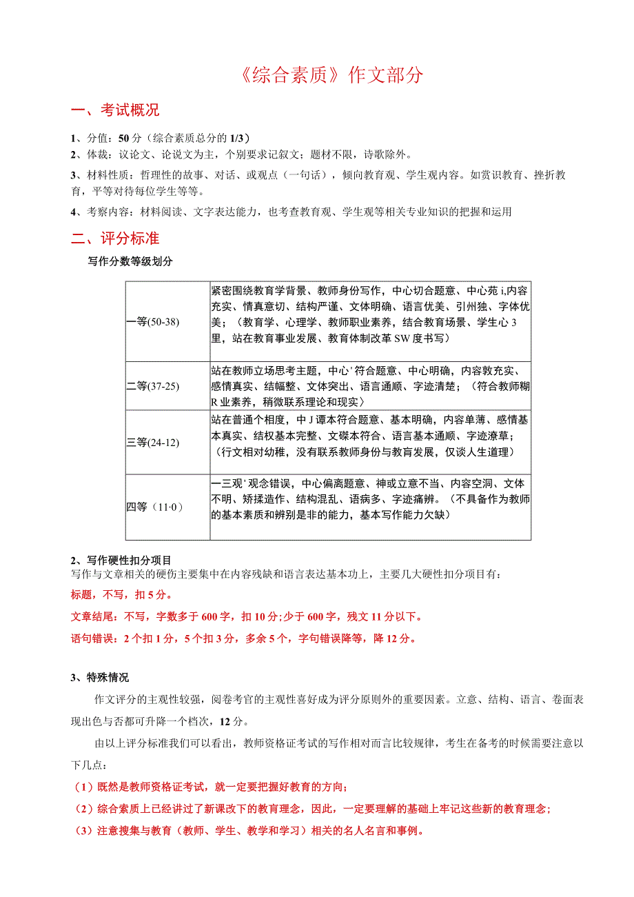 小学教资教师资格考试《综合素质》作文模板.docx_第1页