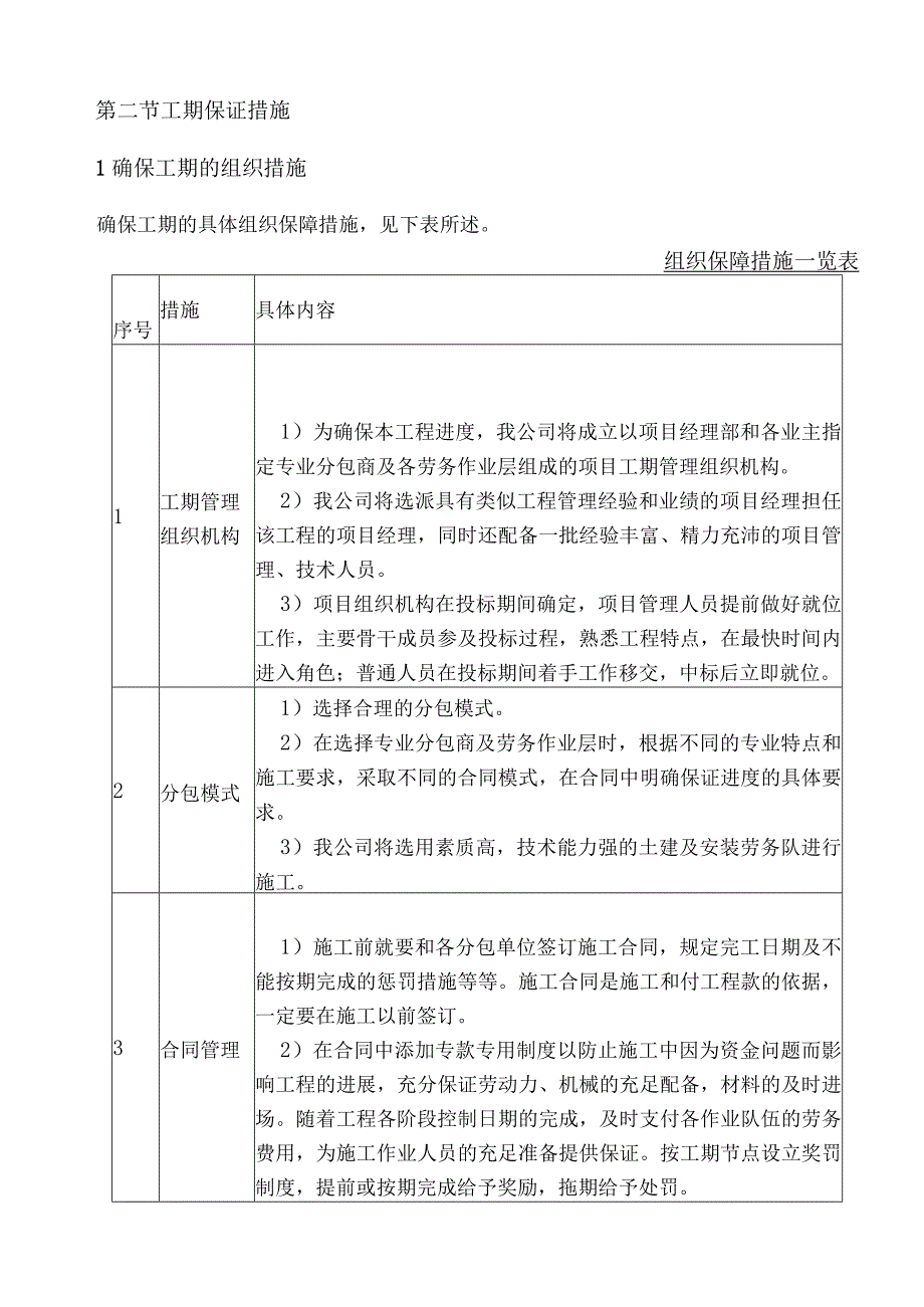 工程进度及施工人员计划与措施汇总.docx_第2页