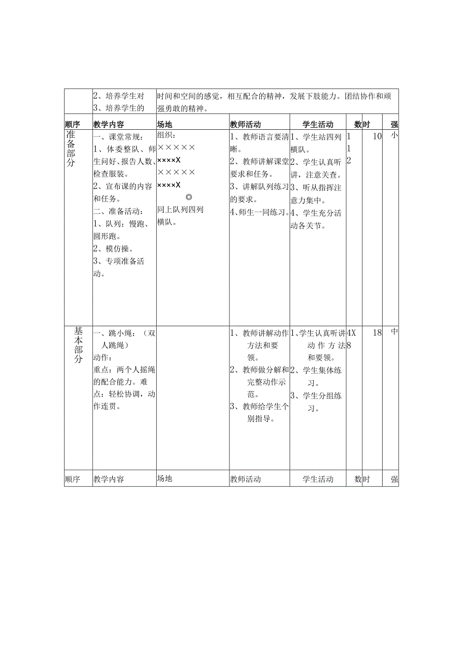 小学二年级上册体育教案(1).docx_第1页