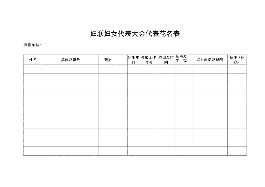 妇女代表大会代表花名表.docx_第1页