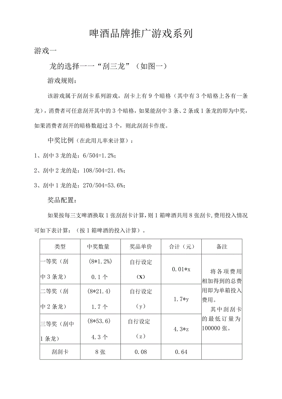 啤酒品牌促销游戏方案.docx_第1页