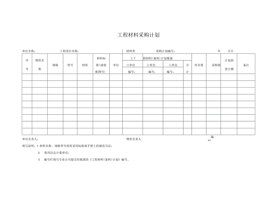 工程材料采购计划表.docx_第1页