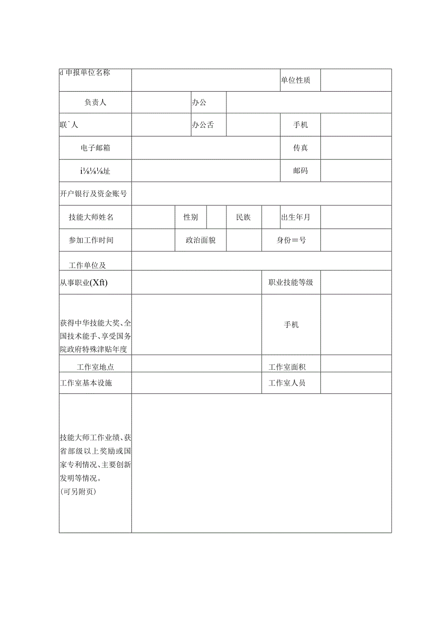 国家级技能大师工作室建设项目申报表.docx_第2页