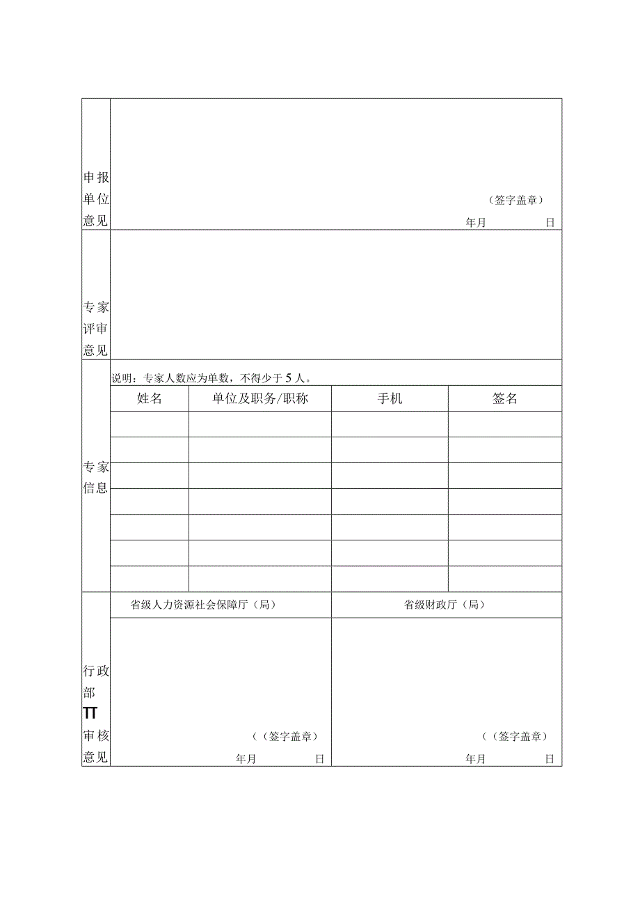 国家级技能大师工作室建设项目申报表.docx_第3页