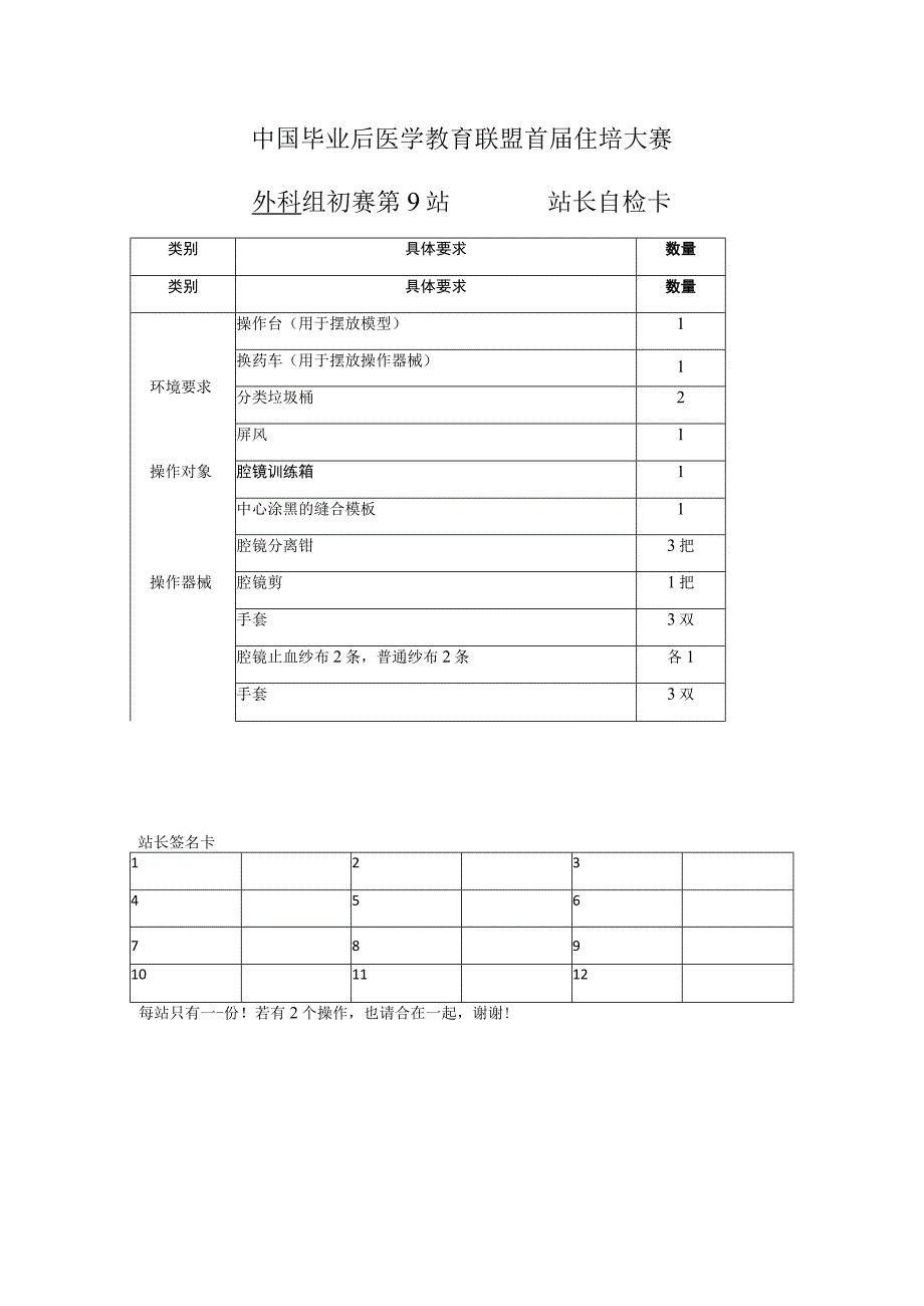 外科组初赛第9站自检卡（腹腔镜）.docx_第1页