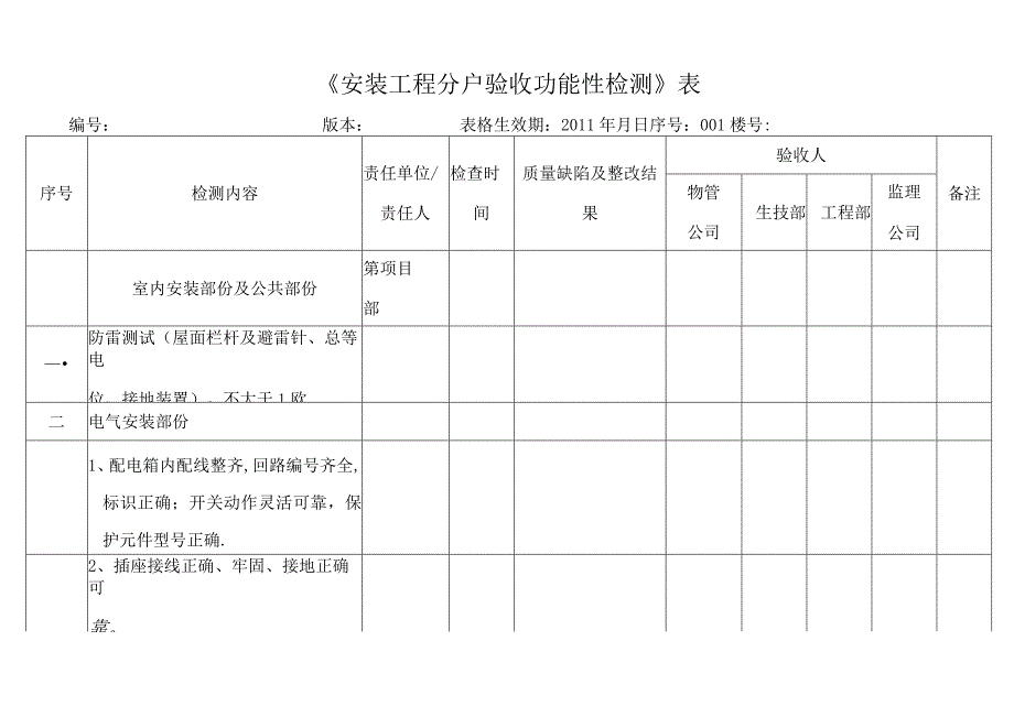 安装工程水电功能性检测内容表.docx_第1页