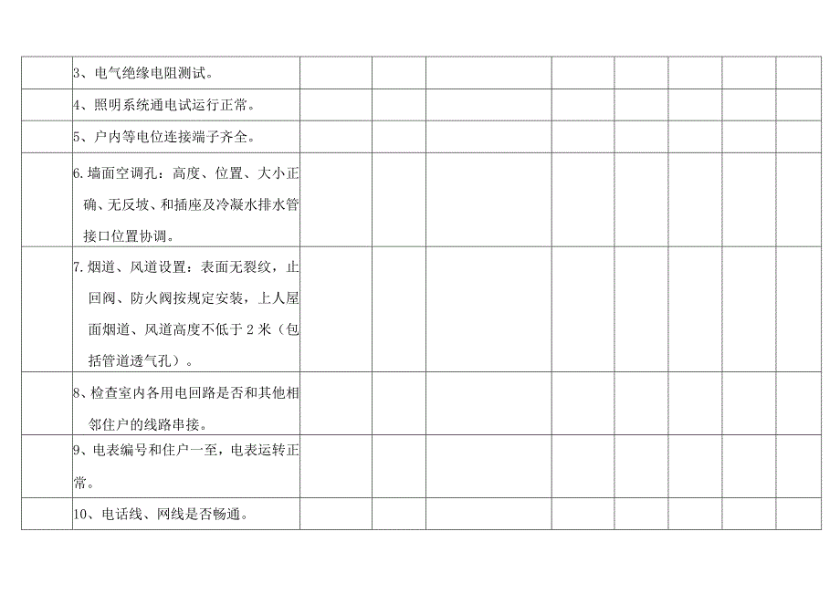 安装工程水电功能性检测内容表.docx_第2页