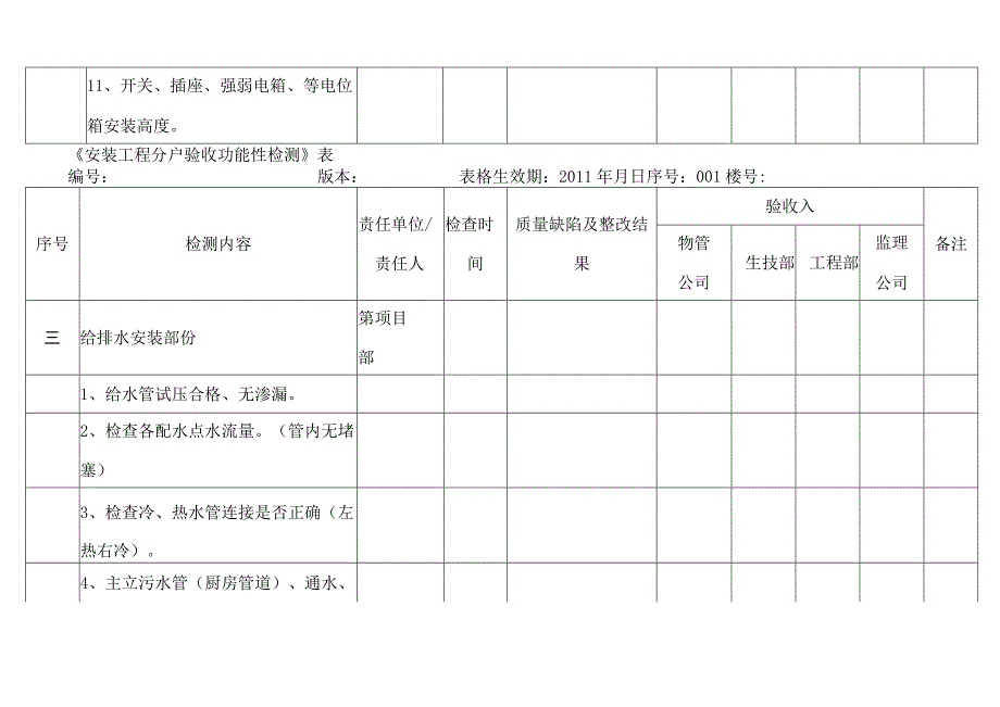 安装工程水电功能性检测内容表.docx_第3页