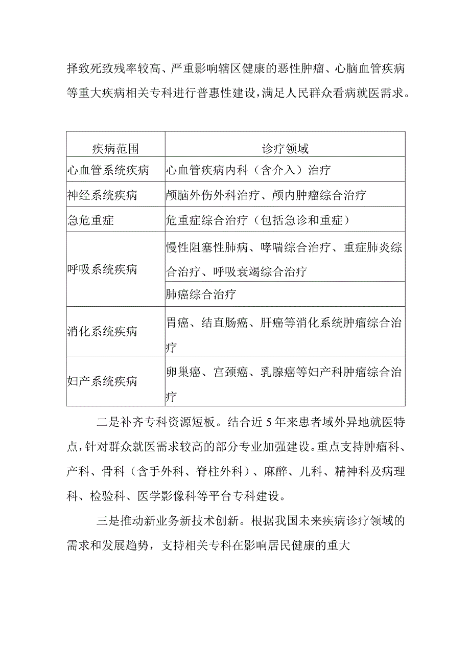 医院专科发展规划（特色专科材料）.docx_第3页