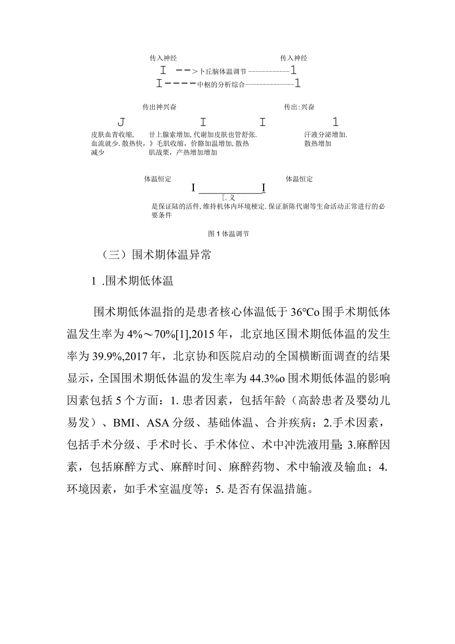 天津市围术期体温管理专家指导意见.docx_第2页