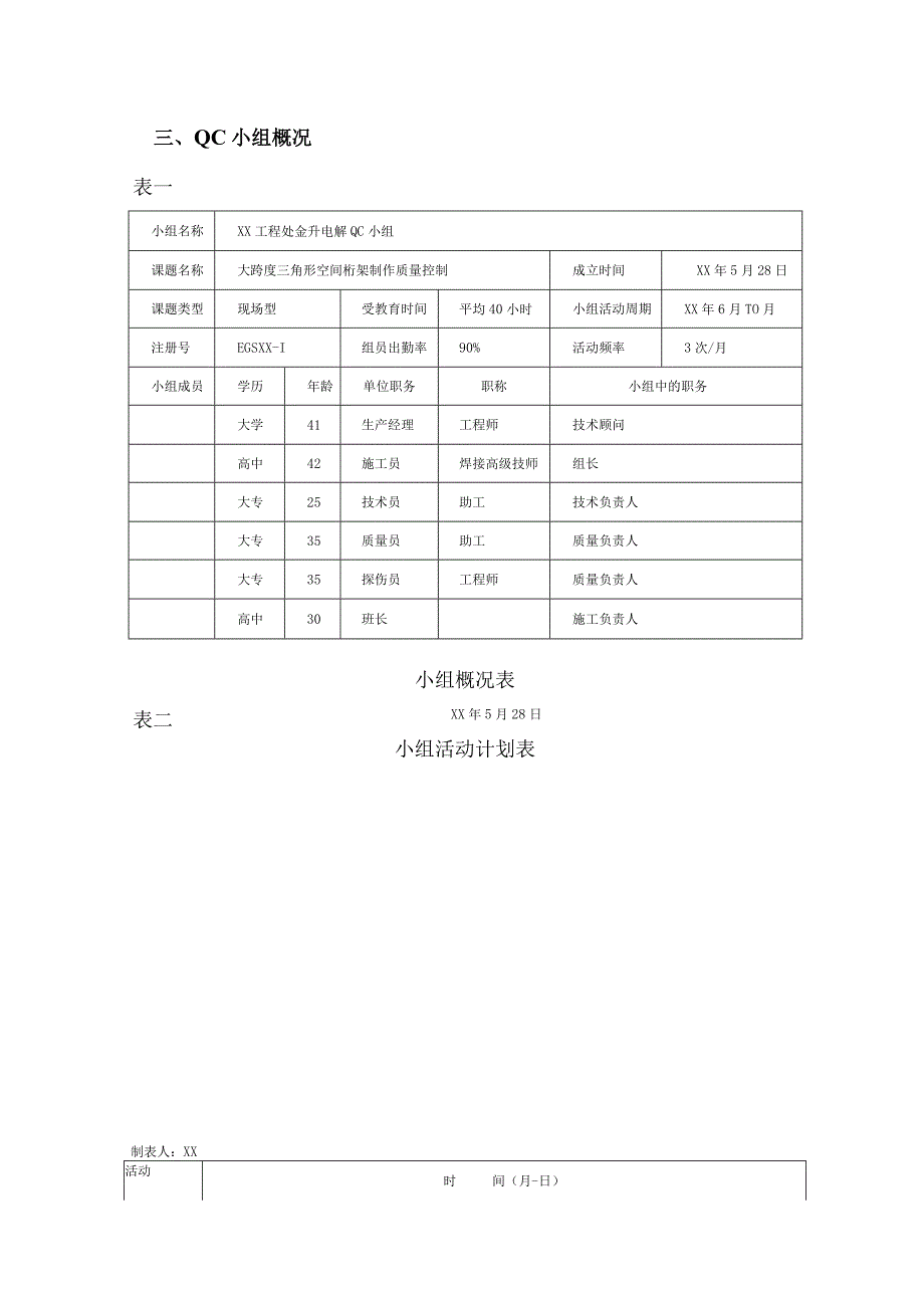 工程建设公司QC小组大跨度三角形空间桁架制作质量控制成果汇报书.docx_第2页