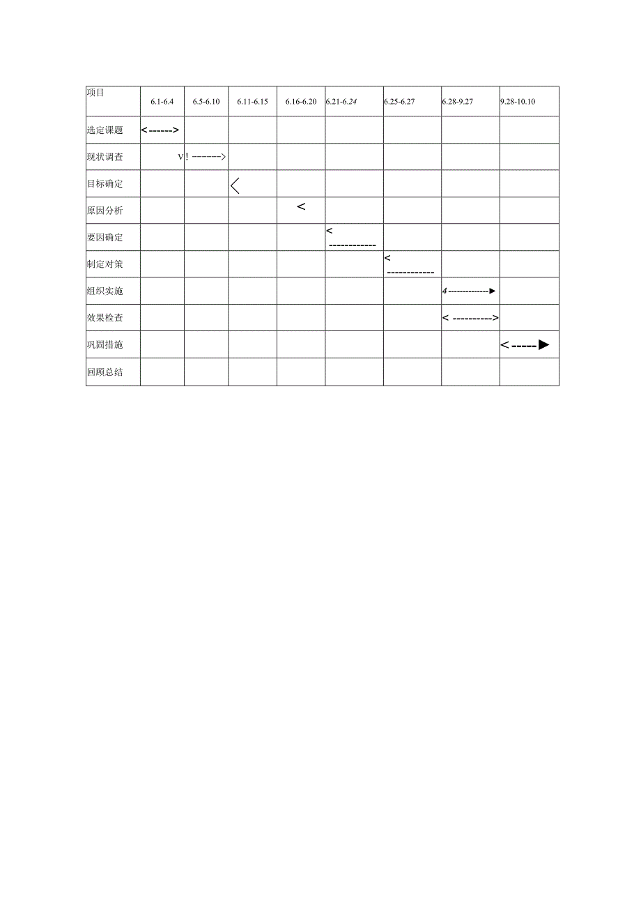 工程建设公司QC小组大跨度三角形空间桁架制作质量控制成果汇报书.docx_第3页