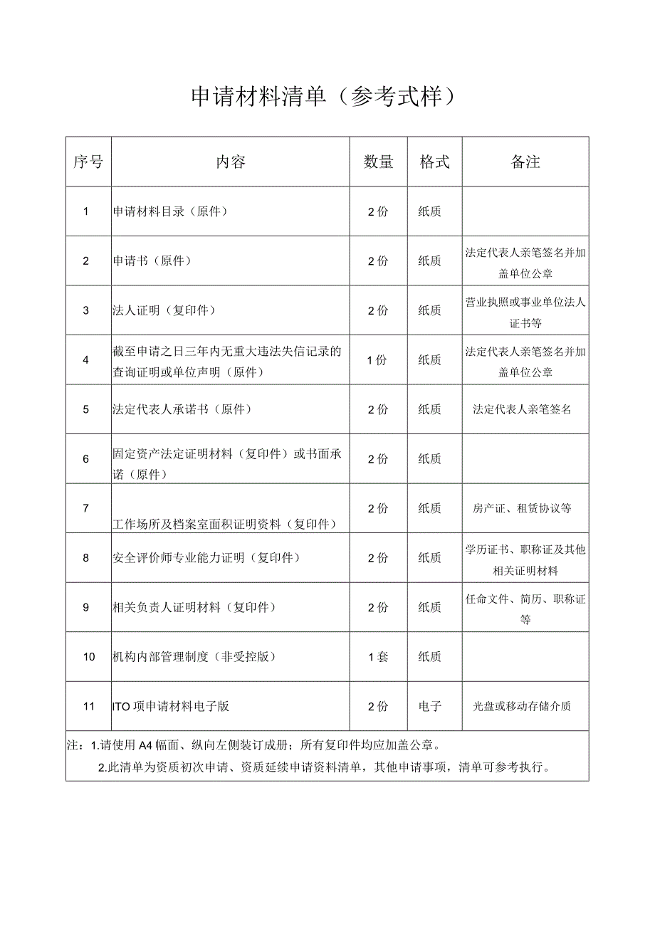 安全评价机构资质申请书及材料清单.docx_第3页