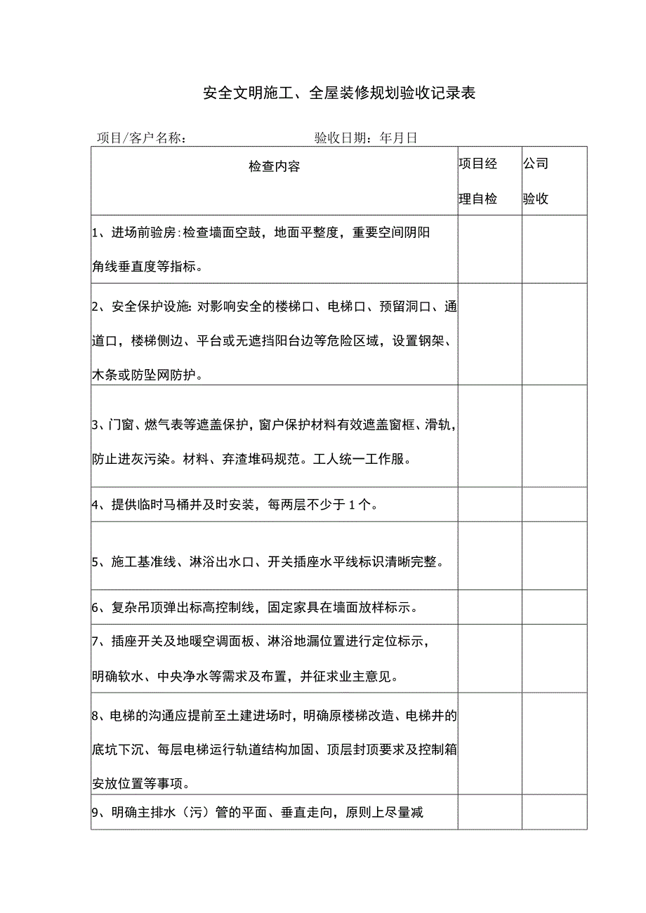 安全文明施工、全屋装修规划验收记录表.docx_第1页