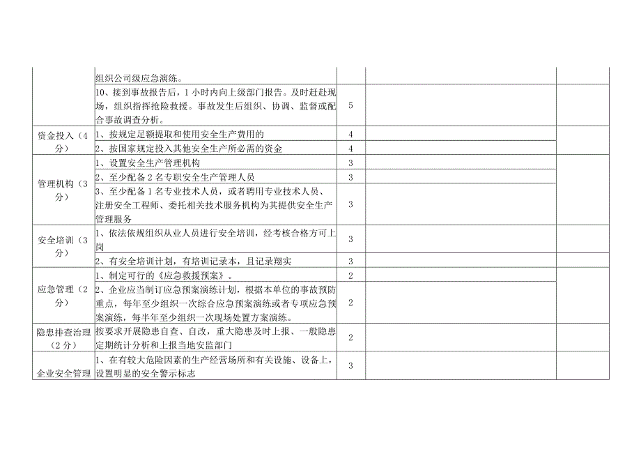 小型露天采石场安全生产风险分级评估表.docx_第3页